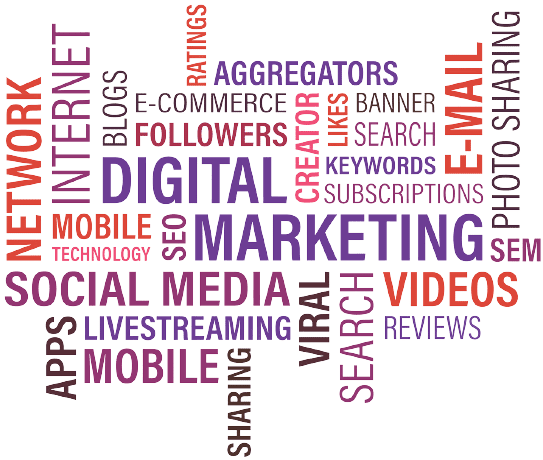 Digital Marketing word cloud